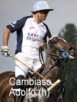 Adolfo Cambiaso
