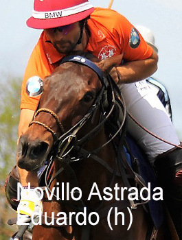 Novillo Astrada Eduardo